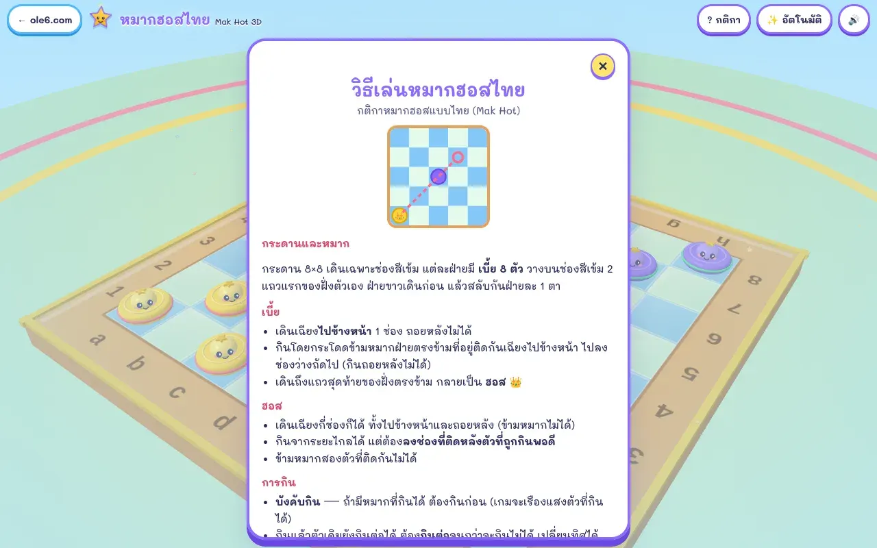 หน้าต่างกติกาหมากฮอสไทยในเกม