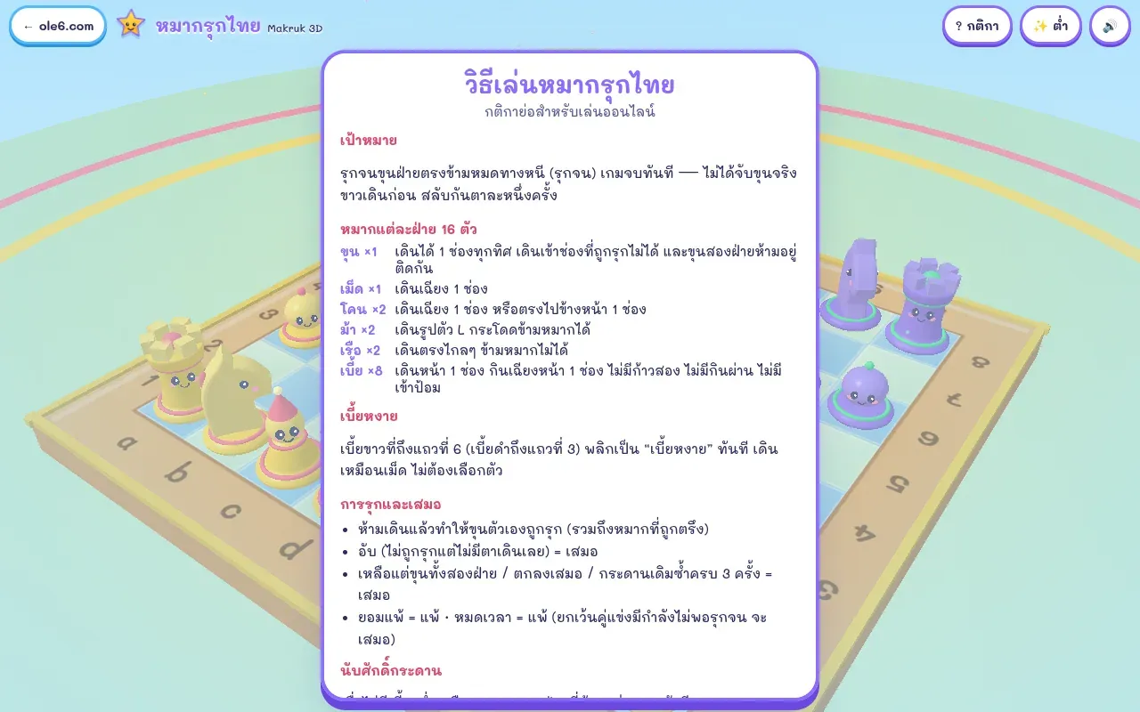 หน้าต่างกติกาหมากรุกไทยในเกม รวมกติกานับศักดิ์