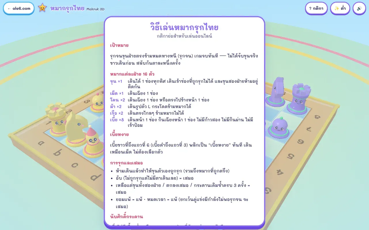 หน้าต่างกติกาหมากรุกไทยในเกม