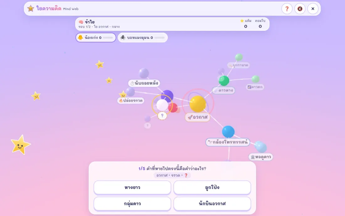 ภาพหน้าจอเกมใยความคิด ใยคำศัพท์ 3 มิติเรืองแสง คำแม่ตรงกลางแตกกิ่งเป็นคำที่เกี่ยวข้อง พร้อมตัวเลือกคำที่หายไป