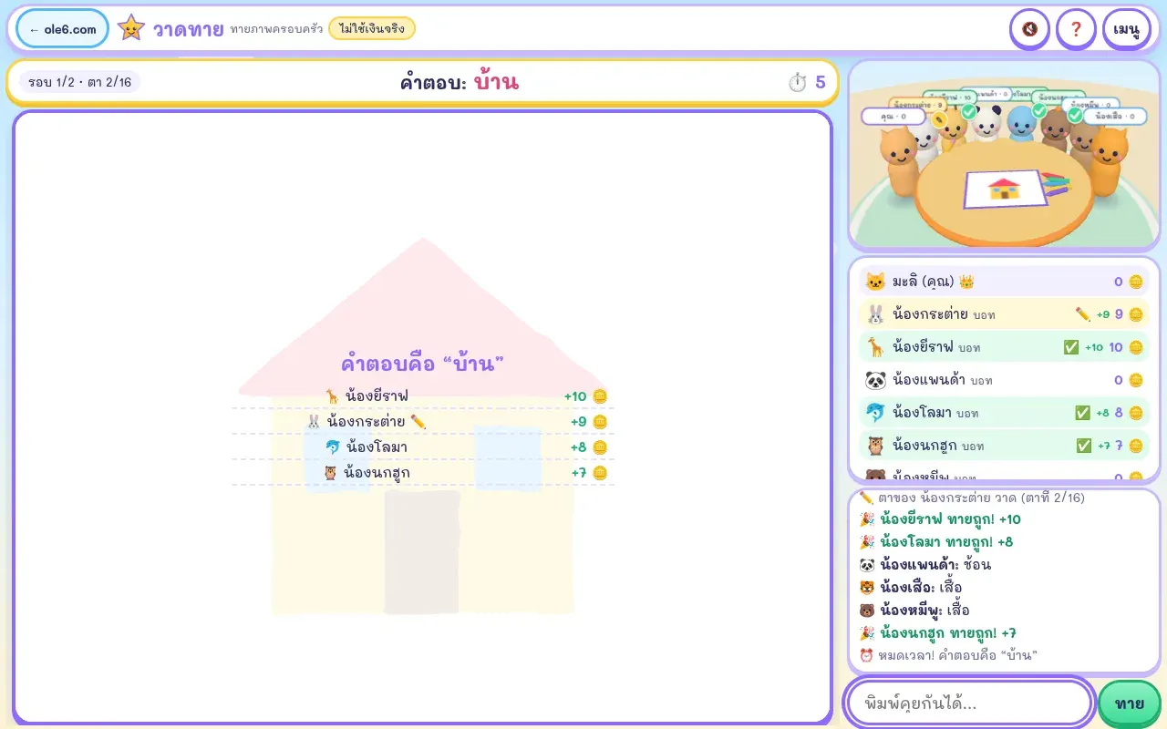เกมวาดทาย 8 ผู้เล่น เฉลยคำตอบ “บ้าน” พร้อมเหรียญที่แต่ละคนได้