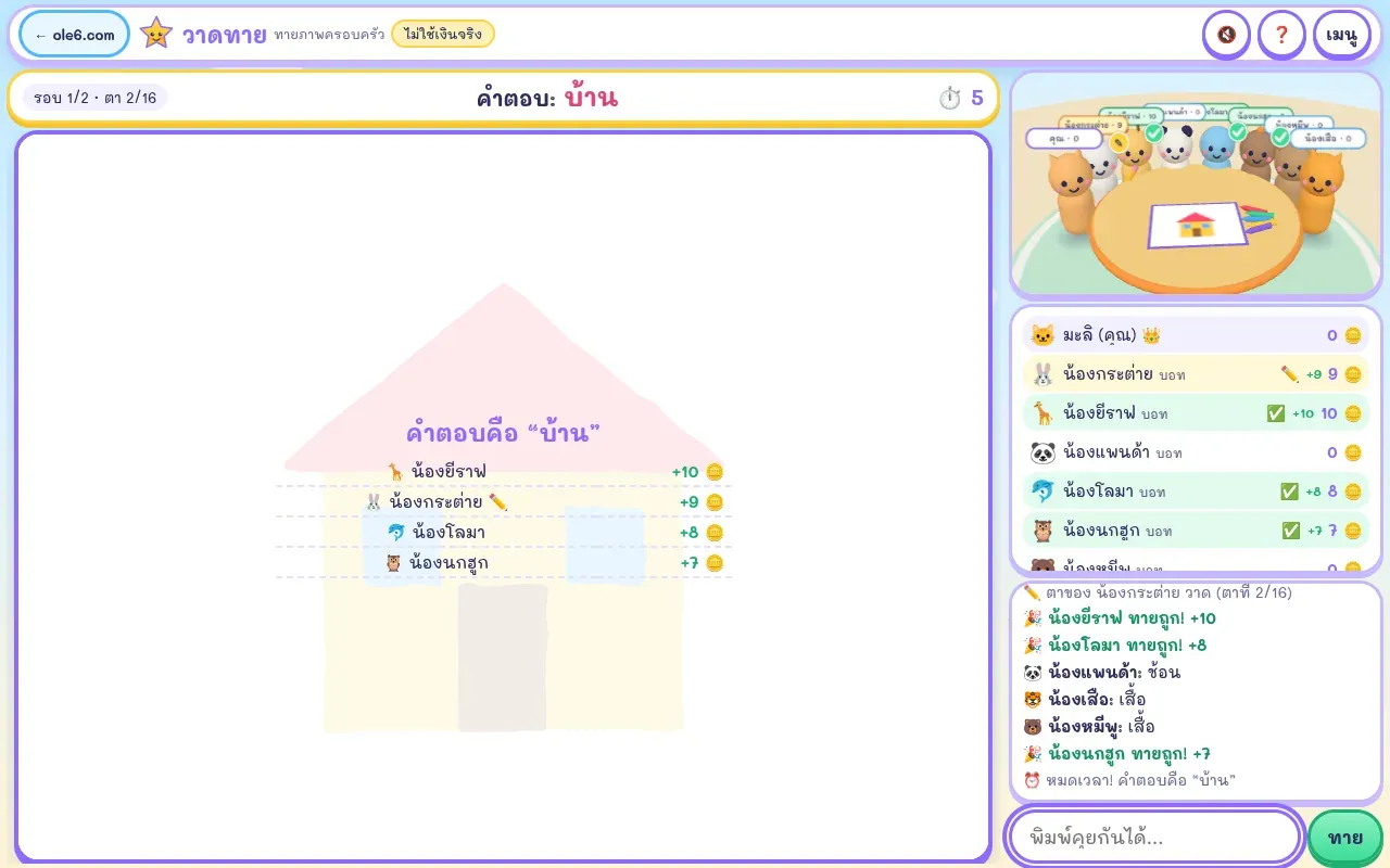 เกมวาดทาย 8 ผู้เล่น เฉลยคำตอบ บ้าน พร้อมเหรียญที่แต่ละคนได้