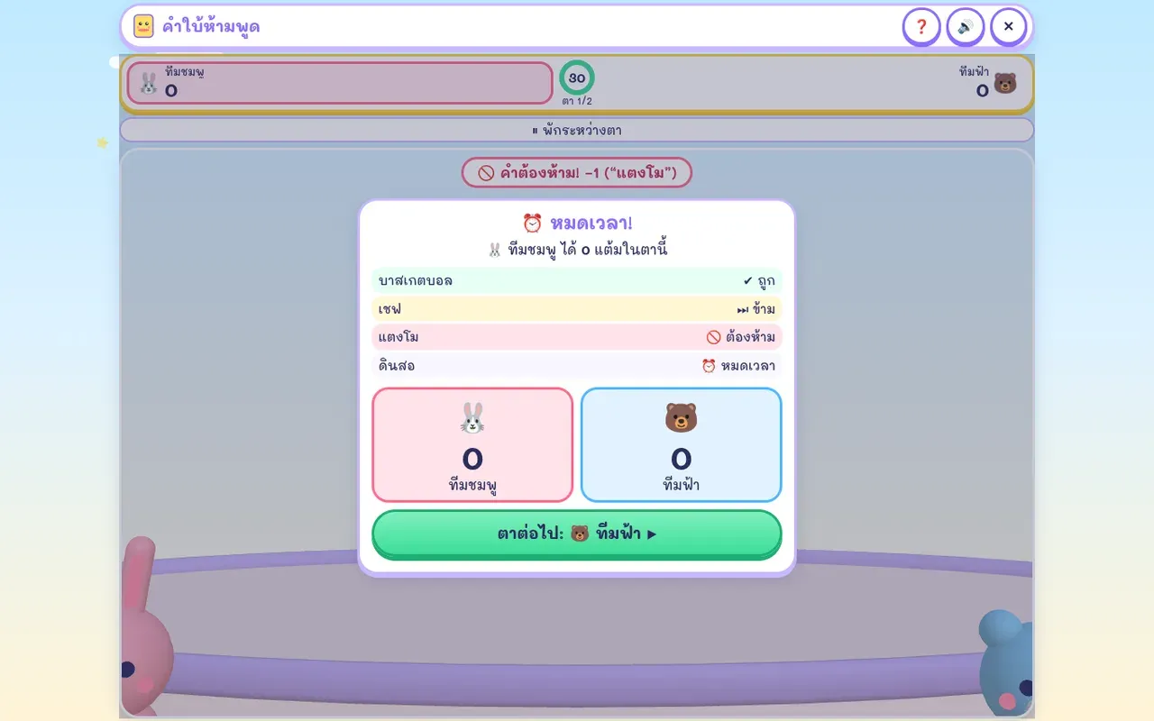 สรุปการ์ดเมื่อหมดเวลา แสดงคำที่ทายถูก ข้าม และคำต้องห้าม